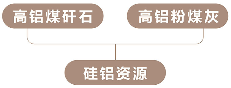 拉斯维加斯9888(中国)最新官方网站