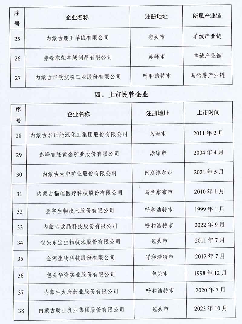 拉斯维加斯9888(中国)最新官方网站