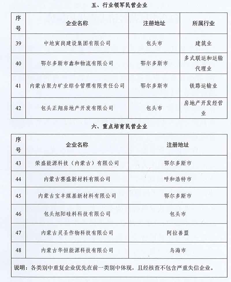 拉斯维加斯9888(中国)最新官方网站