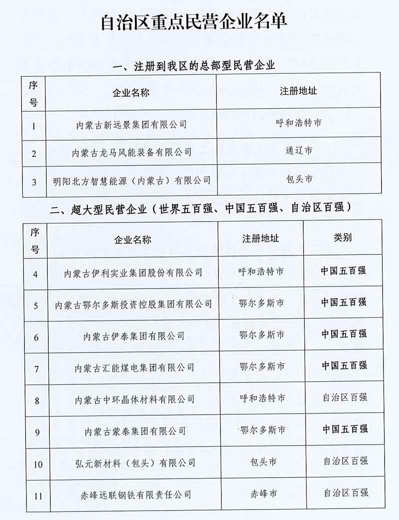 拉斯维加斯9888(中国)最新官方网站